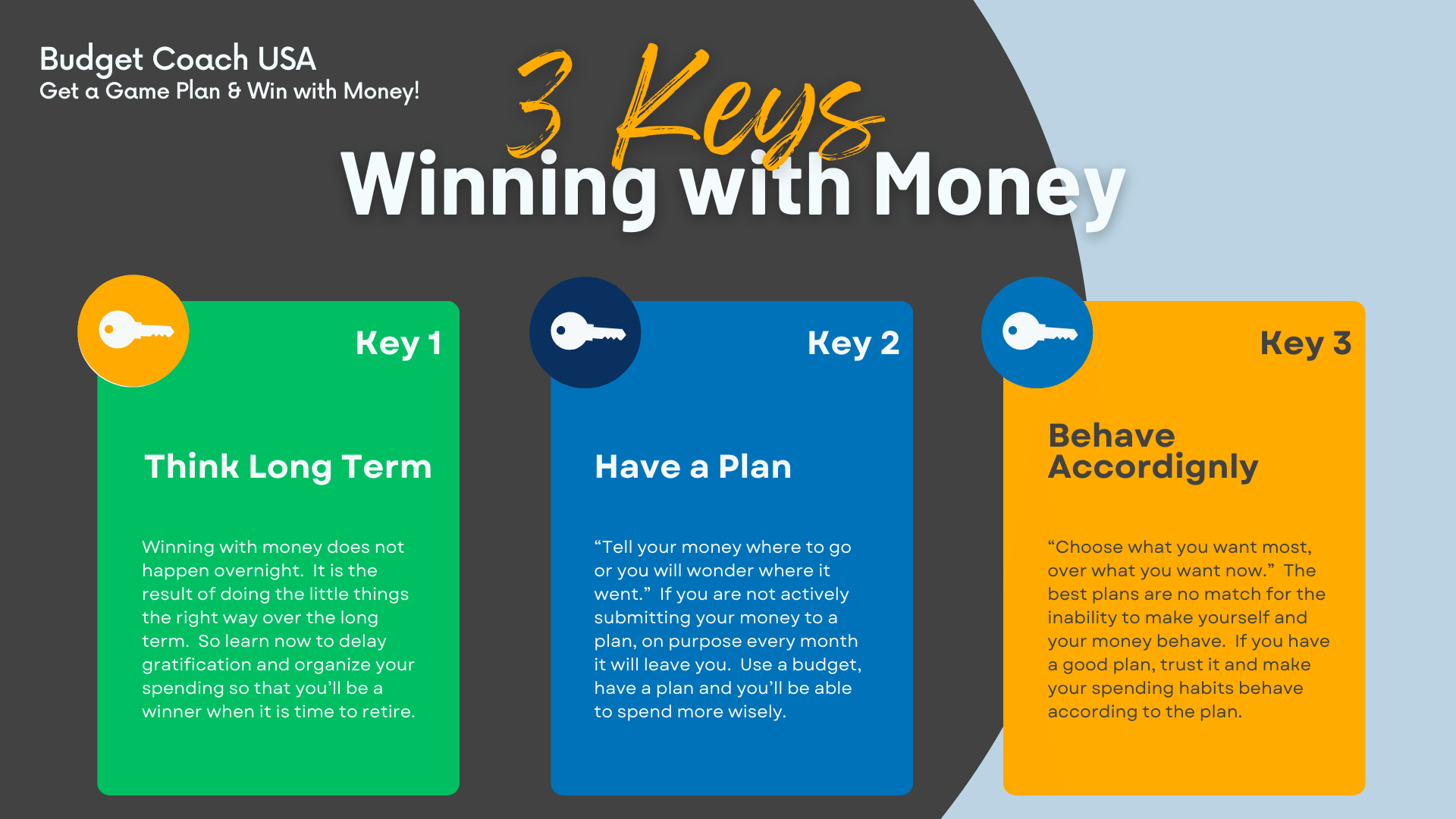 3 Keys to Spending Money Wisely