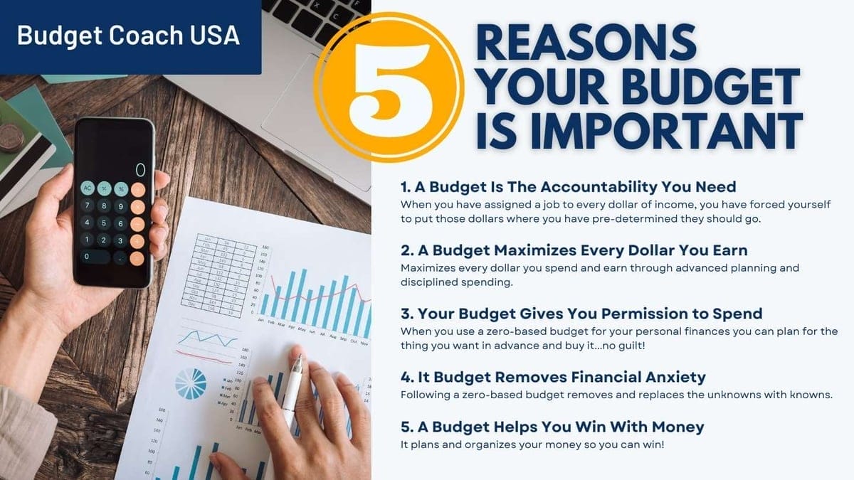 5 Reasons your budget is important.