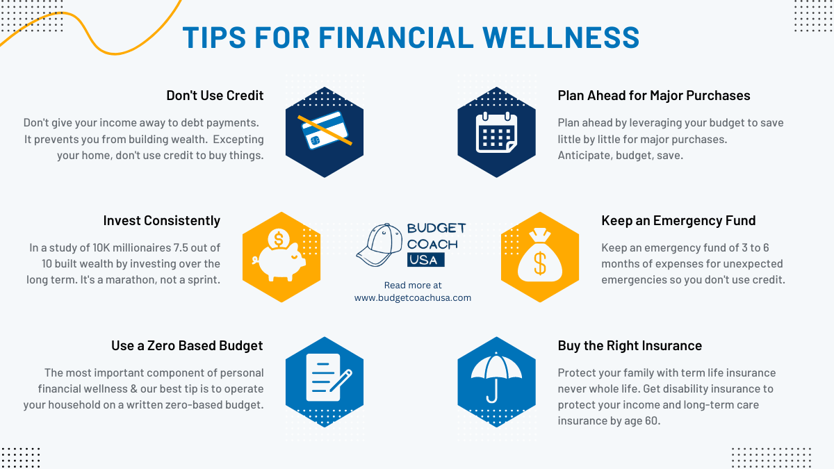 6 Tips for Financial Wellness