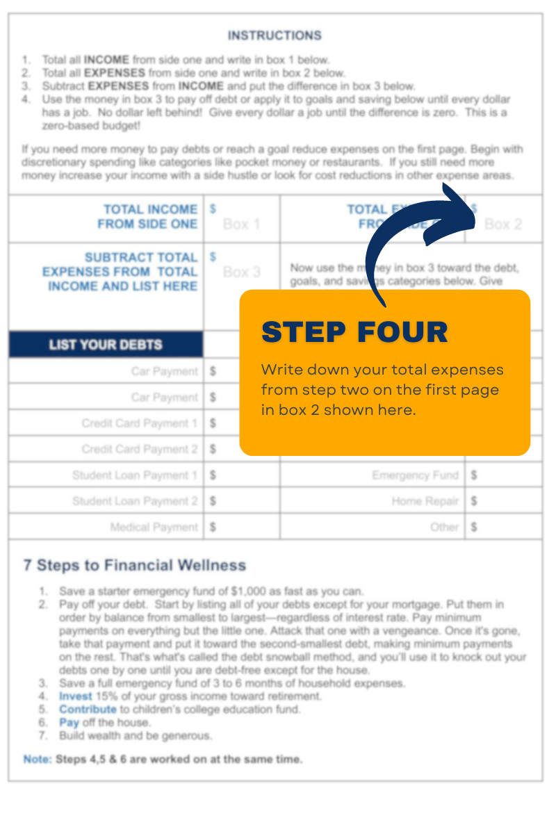 Create a Zero-Based Budget Step 4