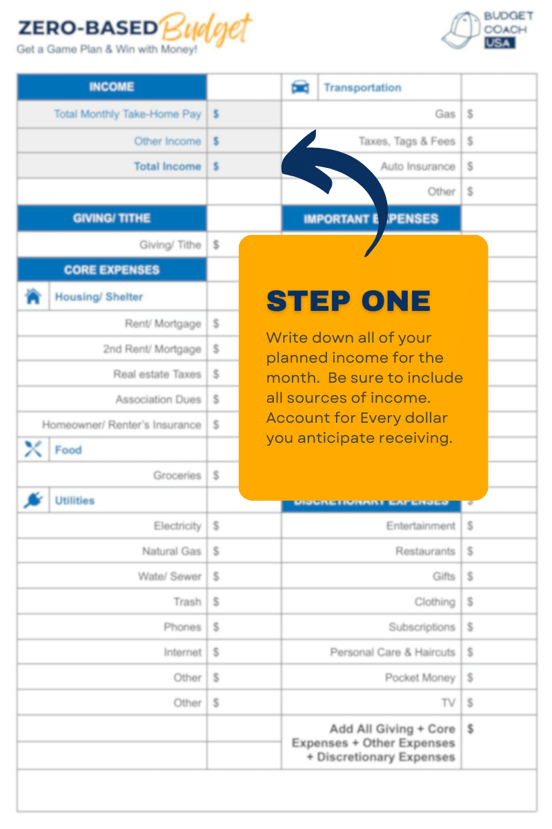 Create a Zero-Based Budget Step 1