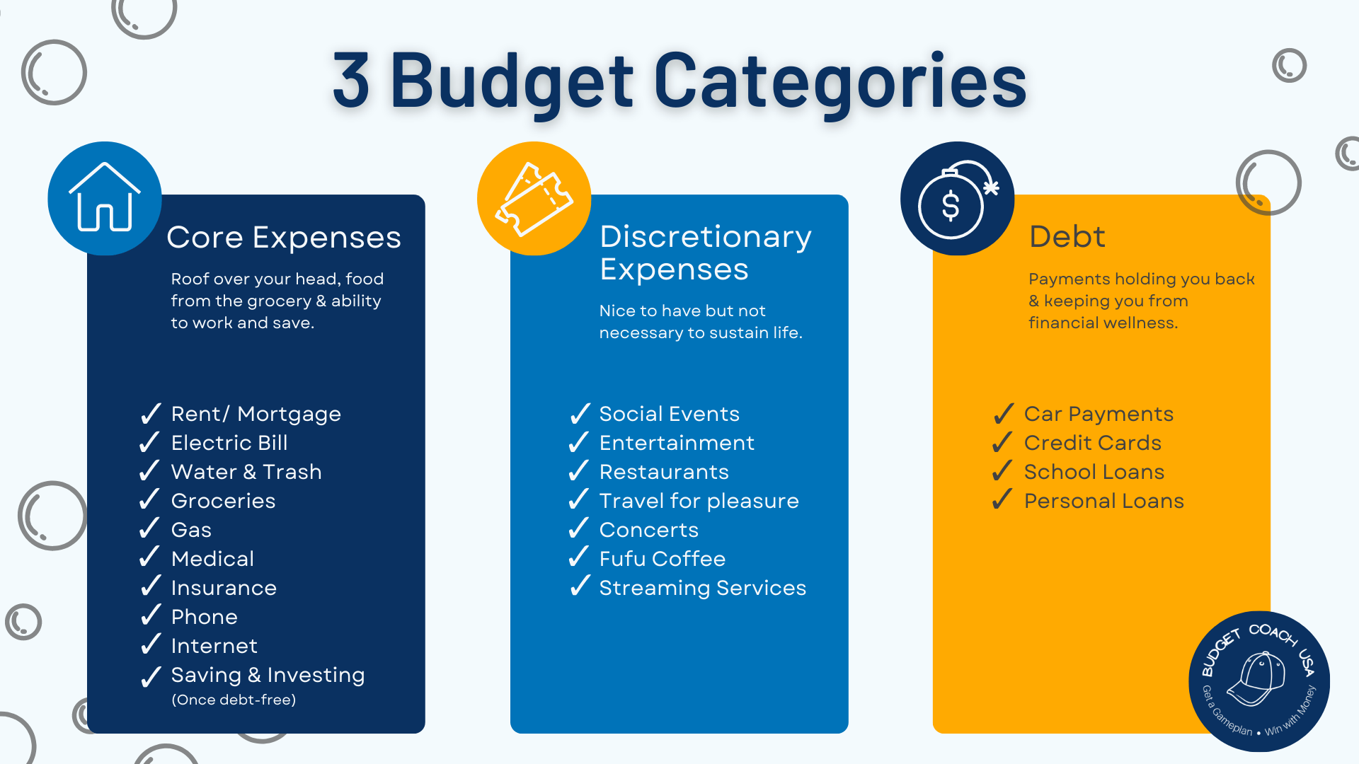 How to budget weekly paychecks - 3 core budget categories