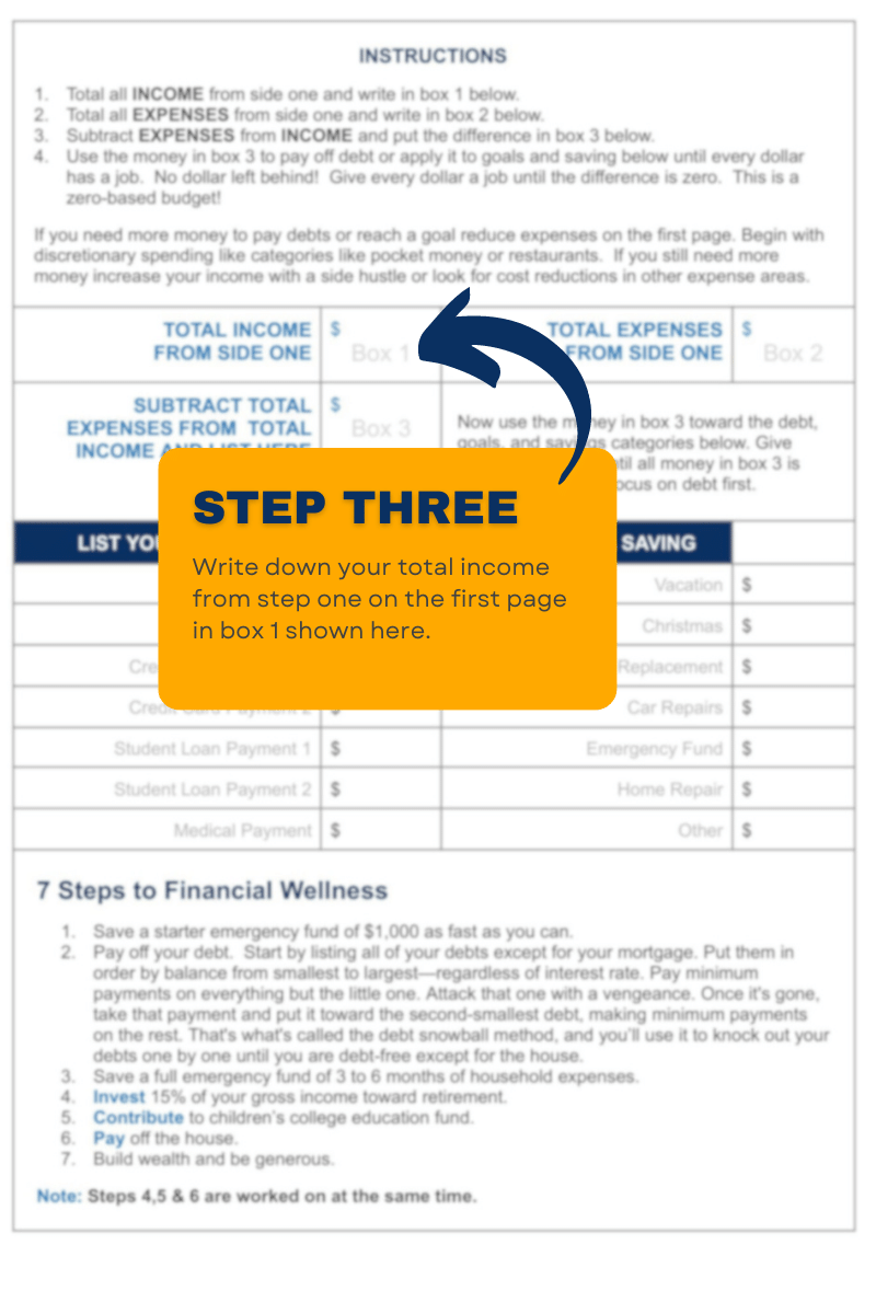 How to make a zero based budget step 3