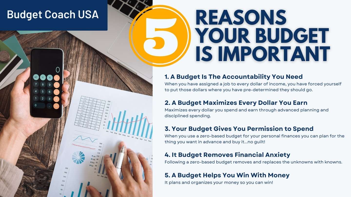 5 Reasons Your Budget is Important Budget Coach USA