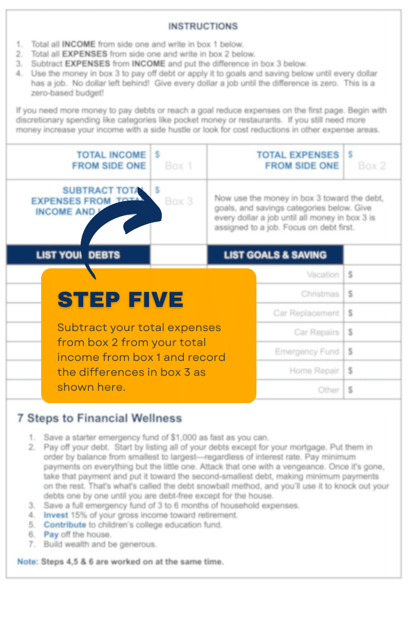 How to make a zero based budget step 5