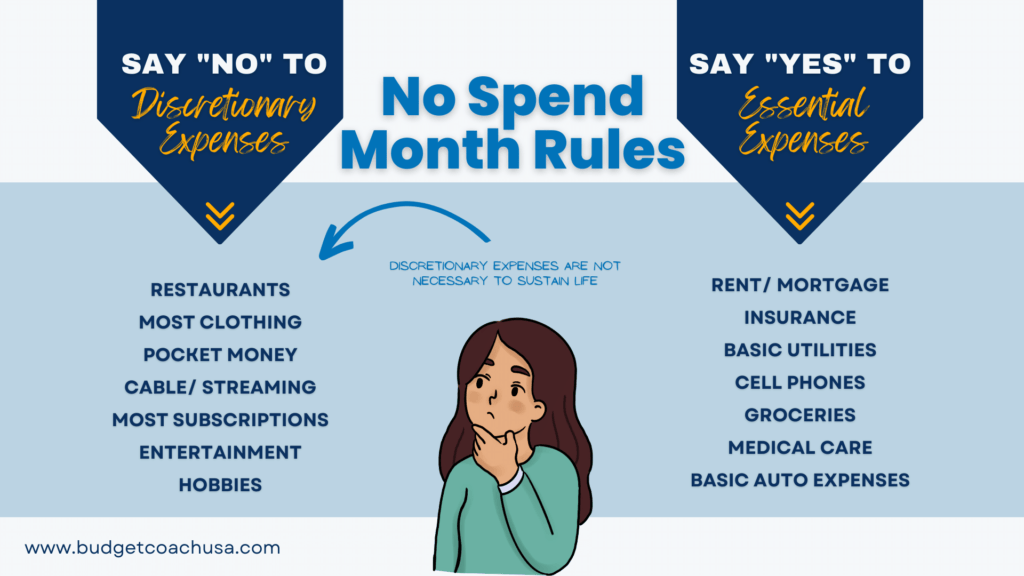 No Spend Month Rules