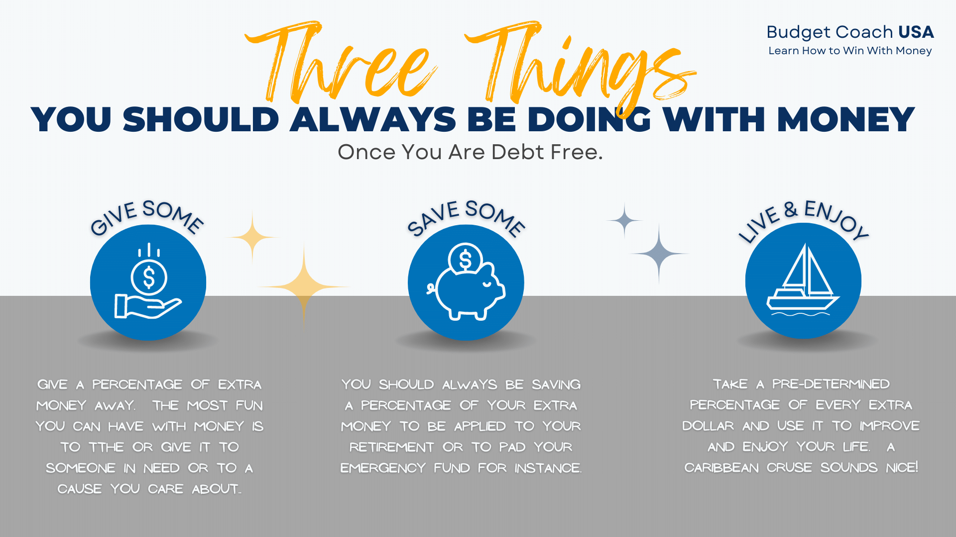 Three things you should always do with money, once you are debt free.